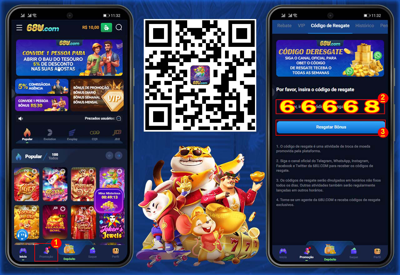 Gráfico de odds aumentadas